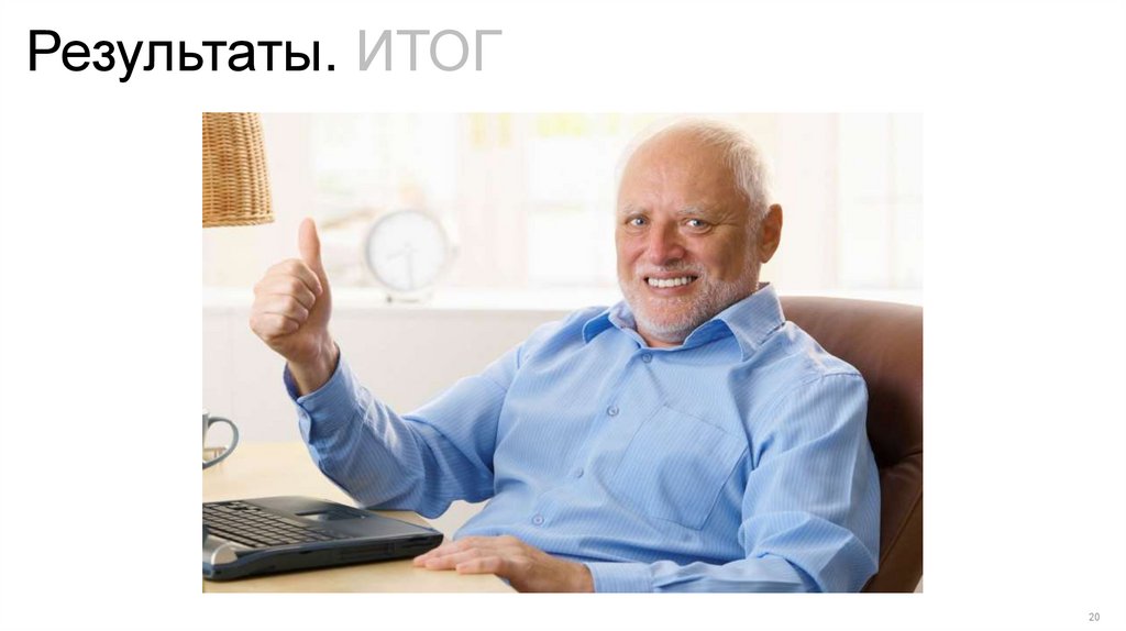 Результаты. ИТОГ