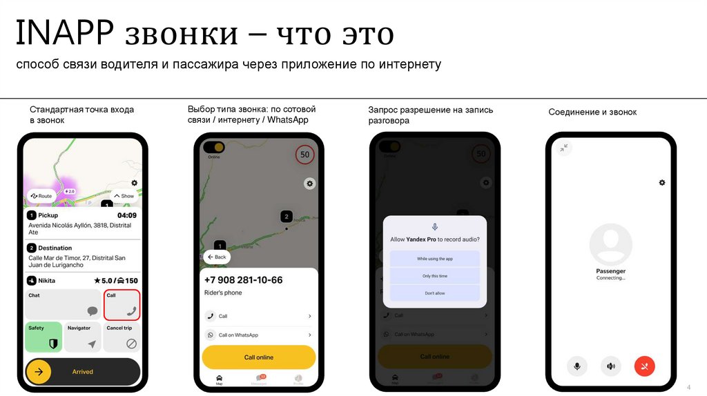 INAPP звонки – что это