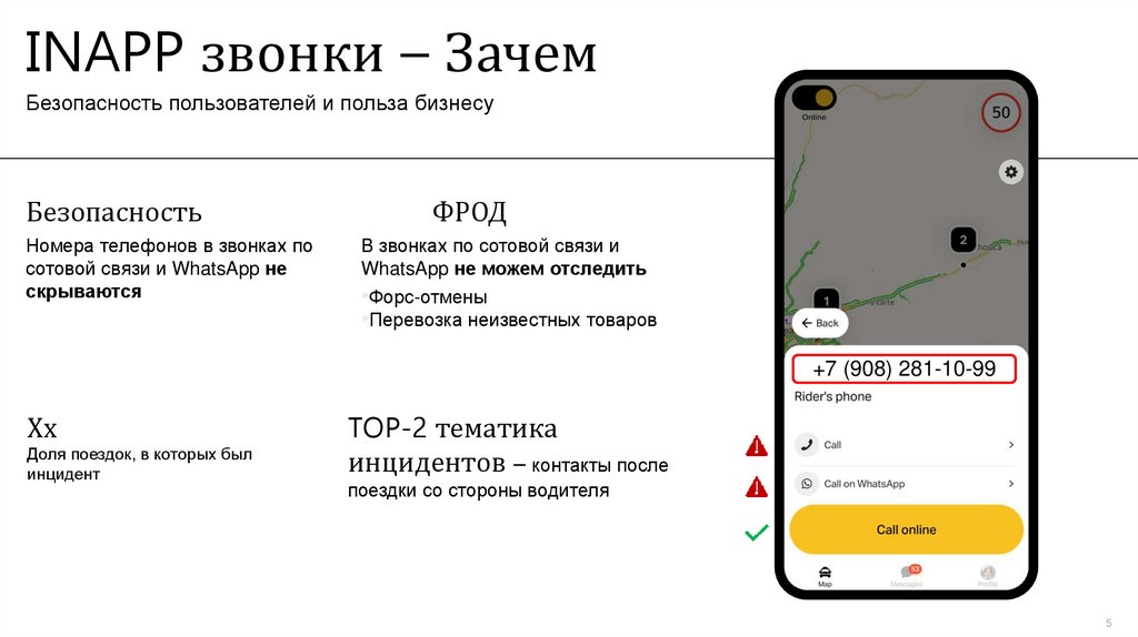 INAPP звонки – Зачем