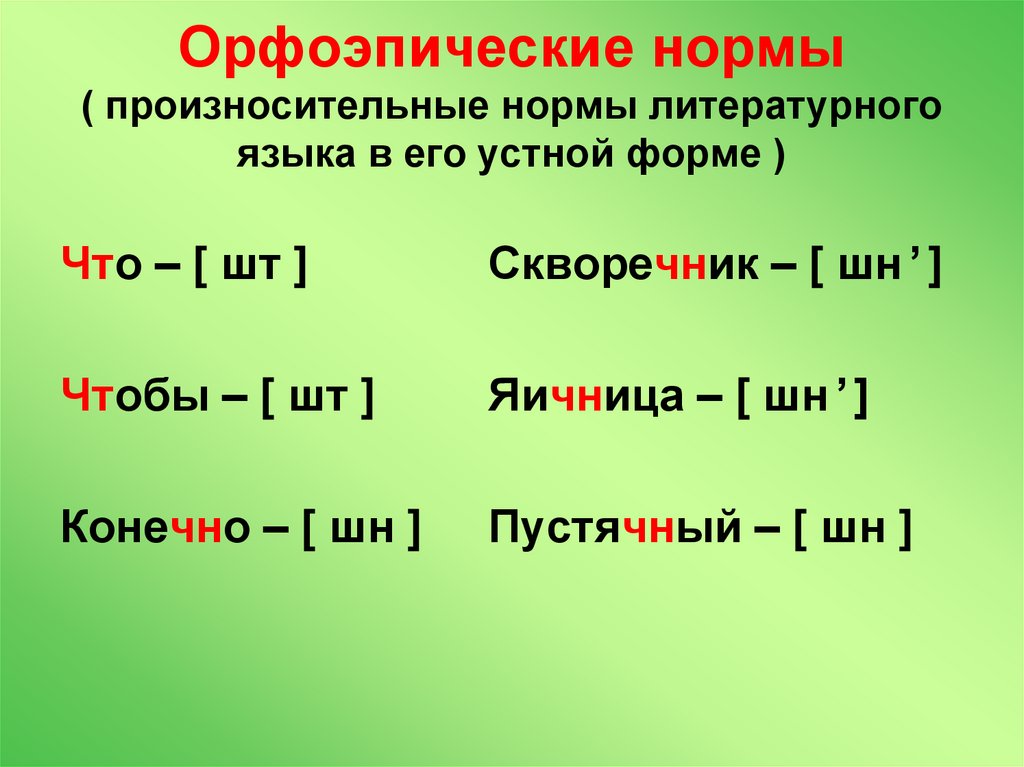 Орфоэпические нормы ( произносительные нормы литературного языка в его устной форме )