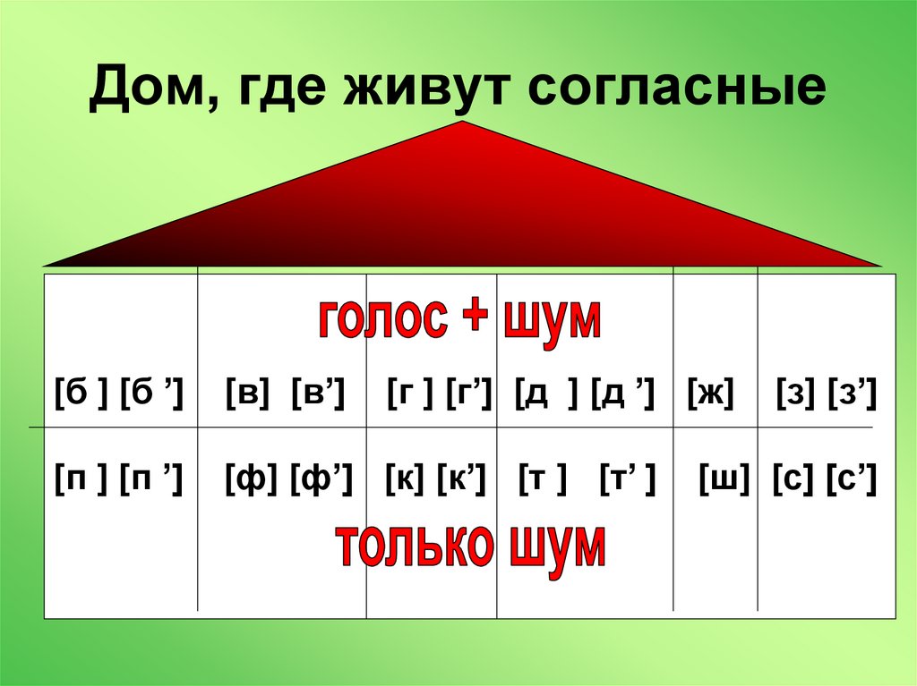 Дом, где живут согласные