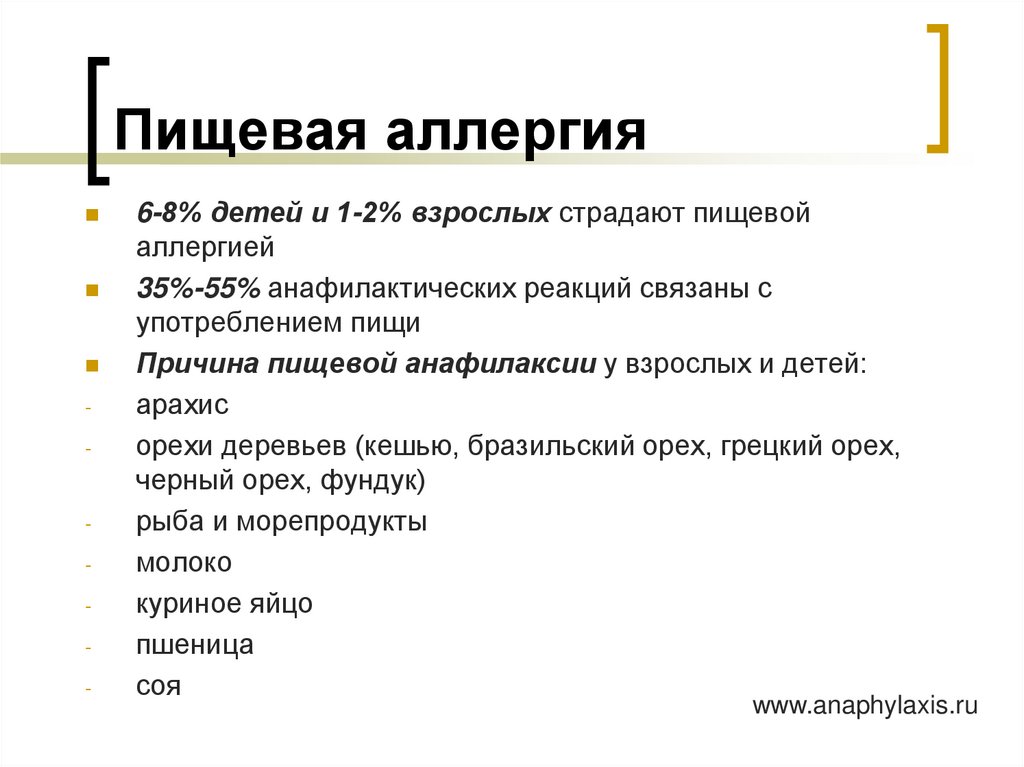 Пищевая аллергия