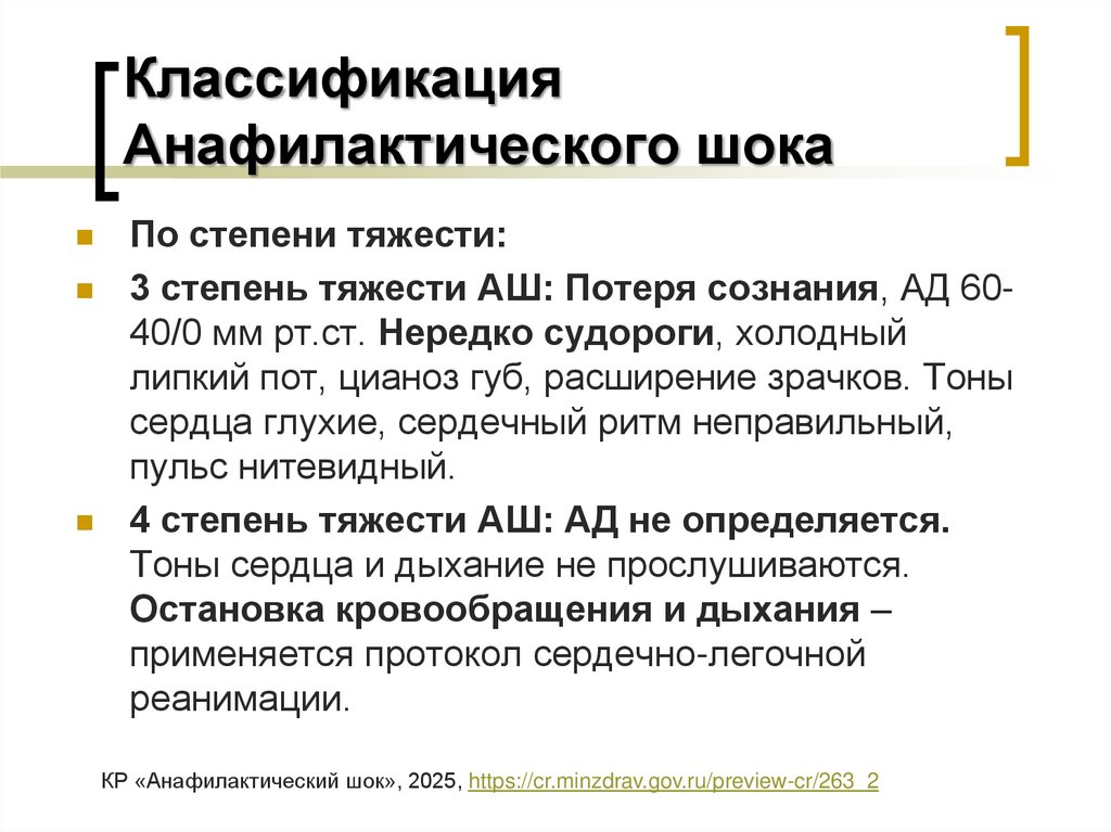 Классификация Анафилактического шока