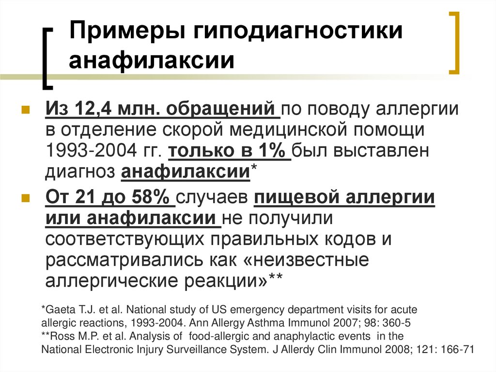 Примеры гиподиагностики анафилаксии