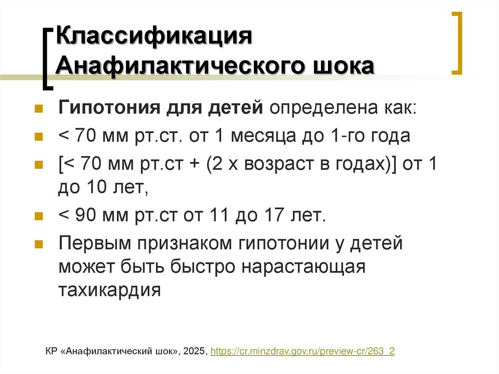 Классификация Анафилактического шока