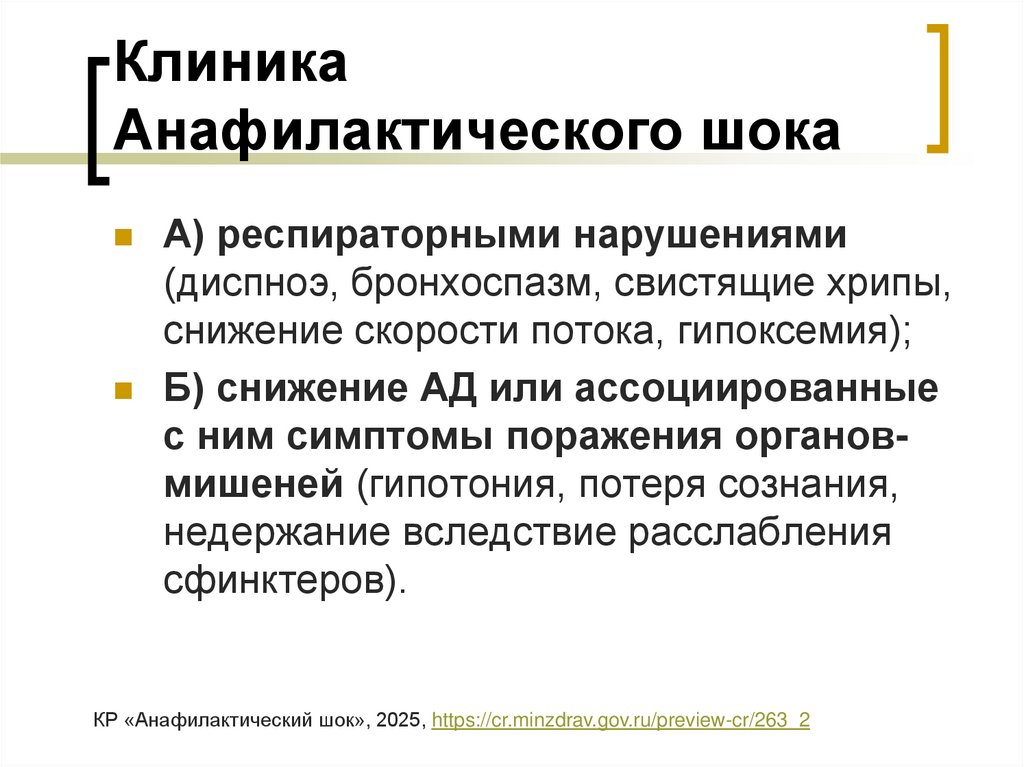 Клиника Анафилактического шока