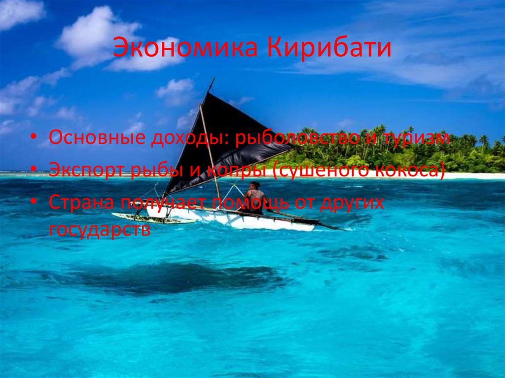Экономика Кирибати