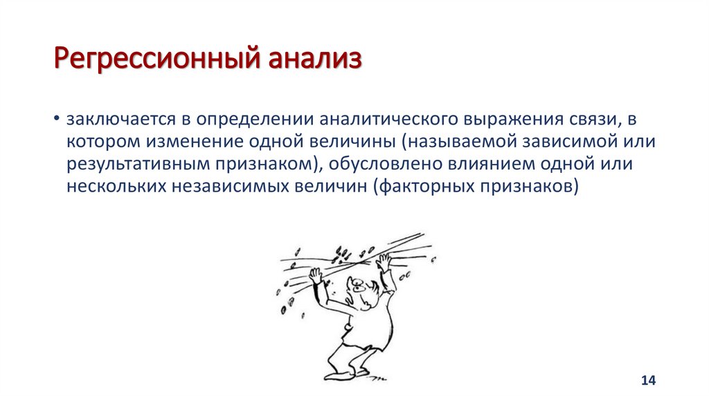 Регрессионный анализ