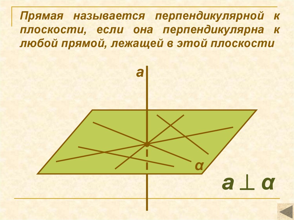 Прямая называется перпендикулярной к плоскости, если она перпендикулярна к любой прямой, лежащей в этой плоскости