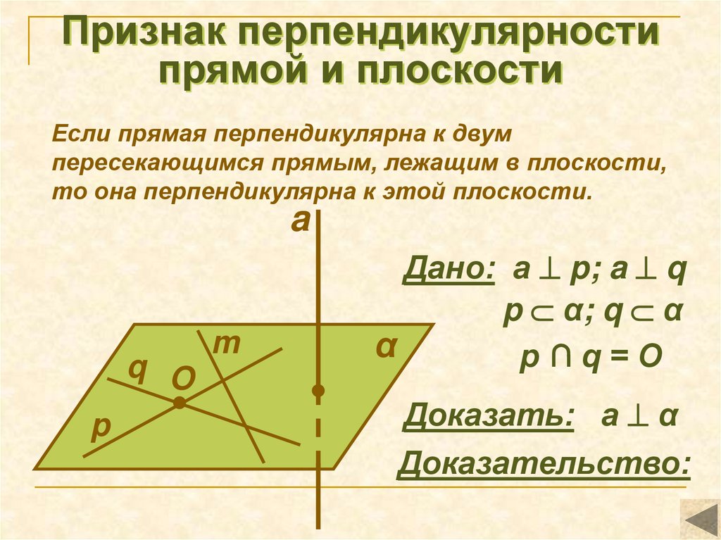 Признак перпендикулярности прямой и плоскости