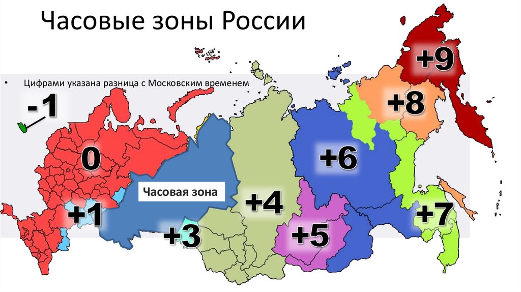 Часовые зоны России