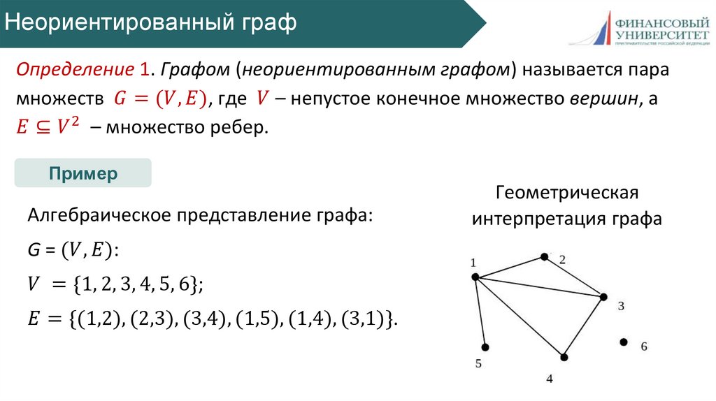 Неориентированный граф