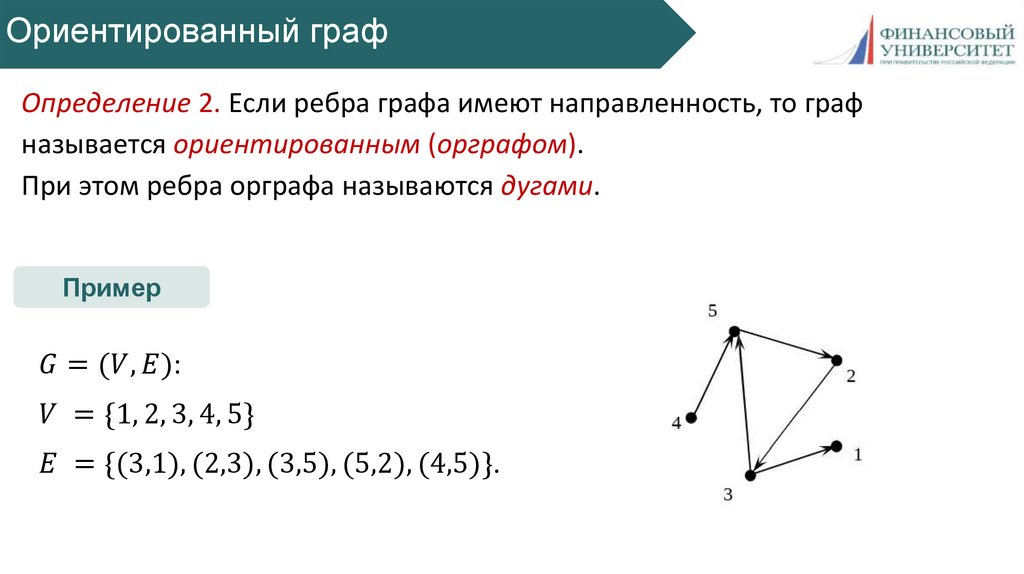 Ориентированный граф