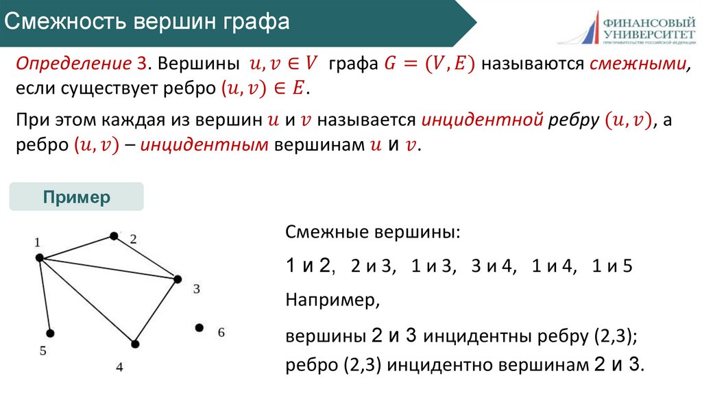 Смежность вершин графа