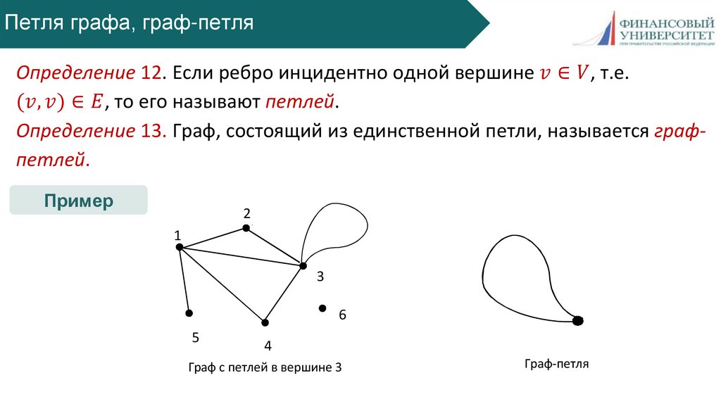Петля графа, граф-петля