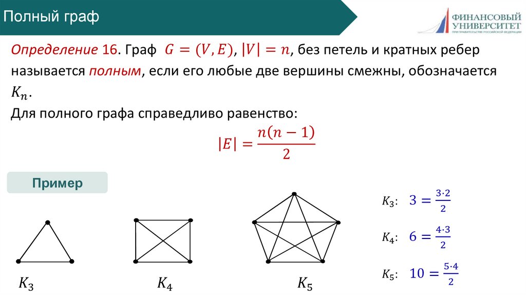 Полный граф