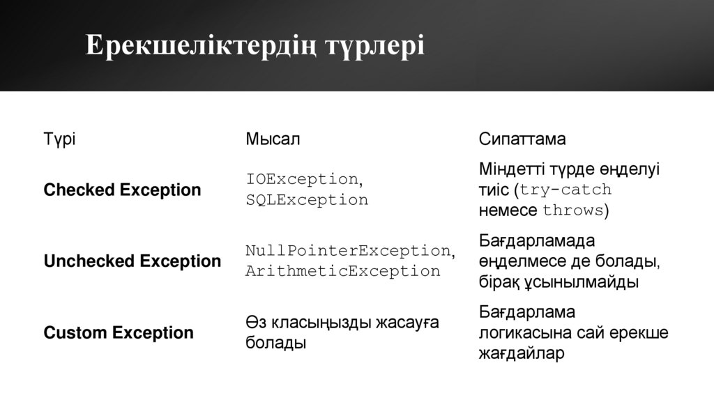 Ерекшеліктердің түрлері