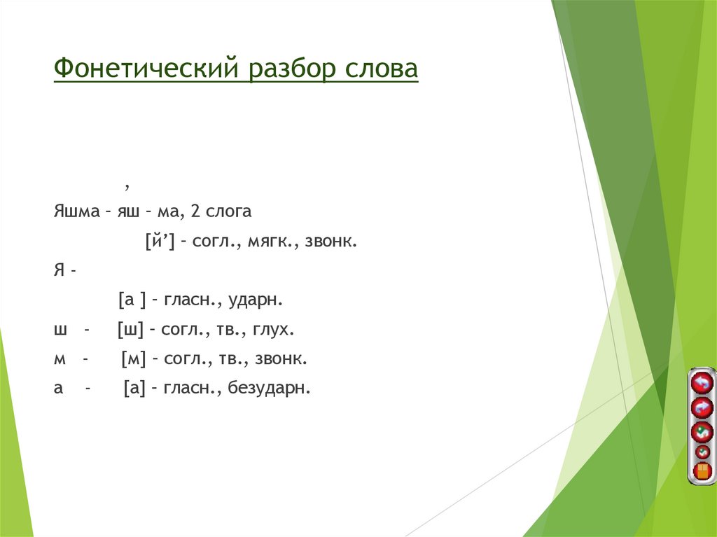 Фонетический разбор слова