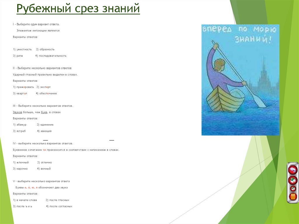 Рубежный срез знаний