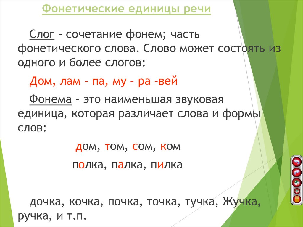 Фонетические единицы речи