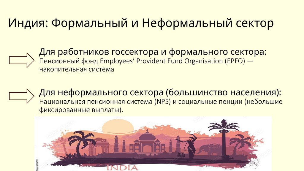 Индия: Формальный и Неформальный сектор