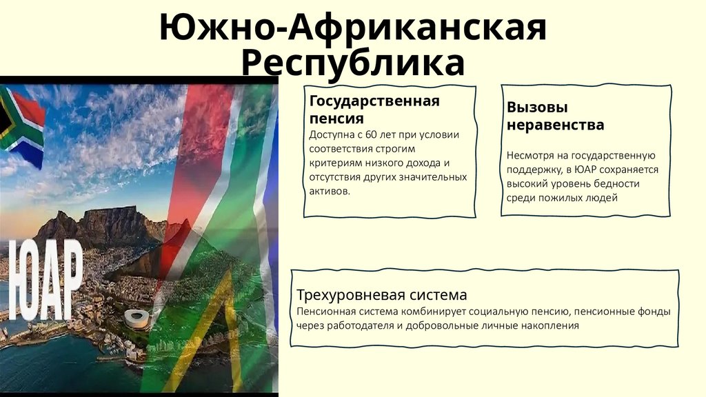 Южно-Африканская Республика