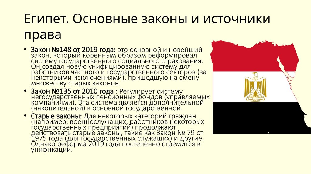 Египет. Основные законы и источники права