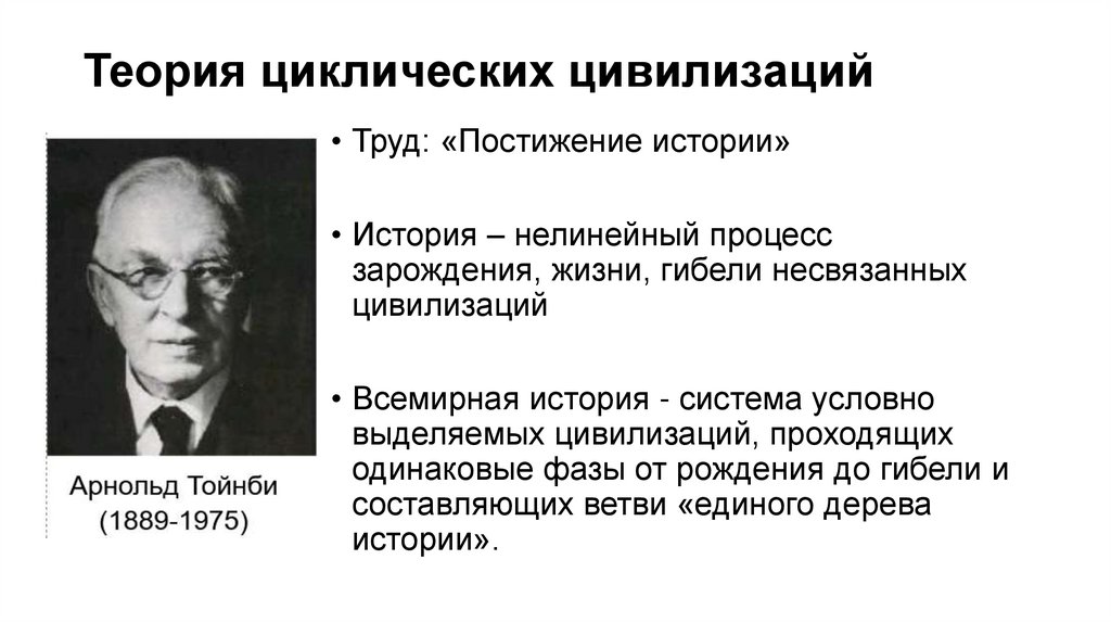 Теория циклических цивилизаций