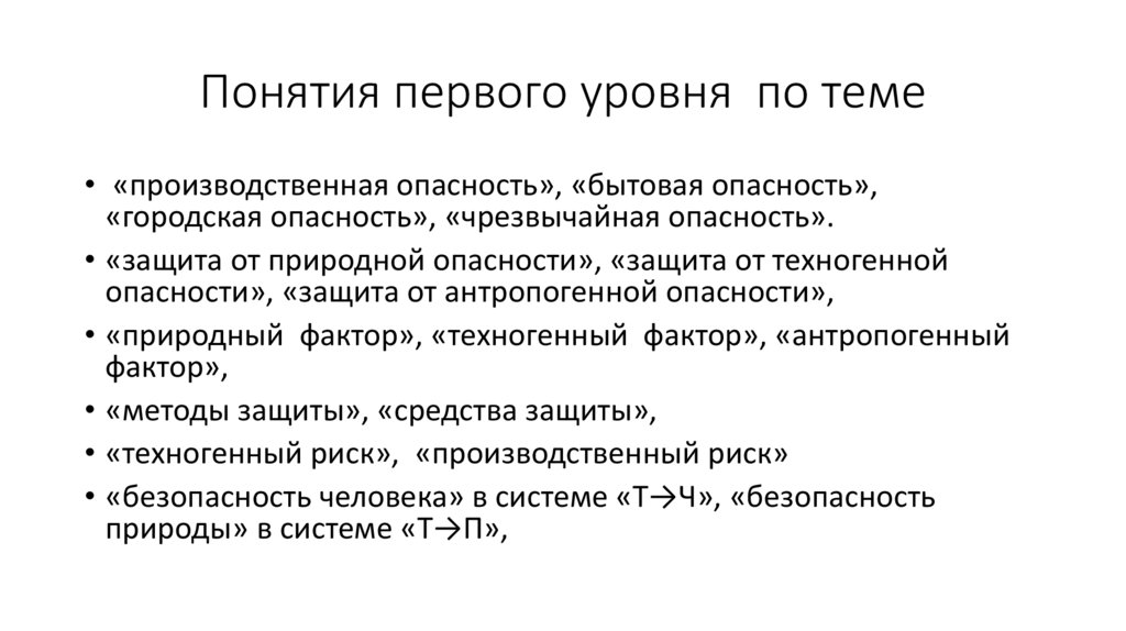 Понятия первого уровня по теме