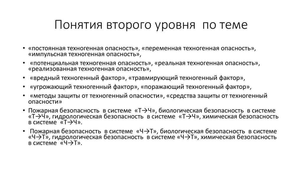 Понятия второго уровня по теме