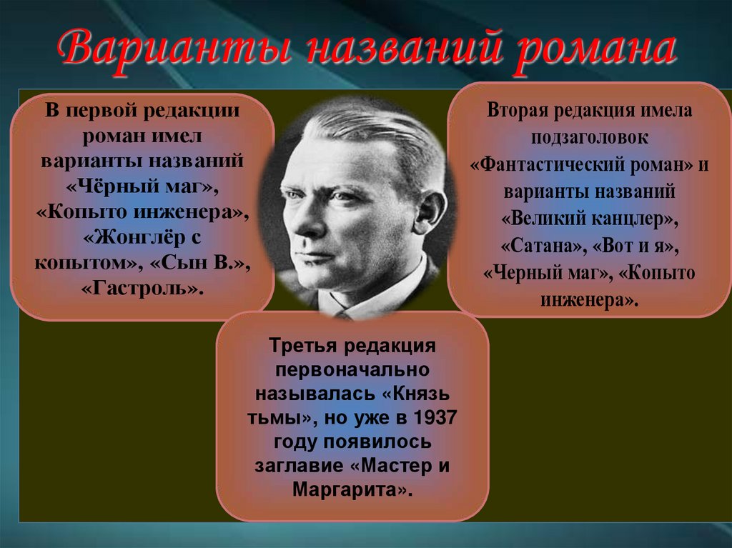 Варианты названий романа