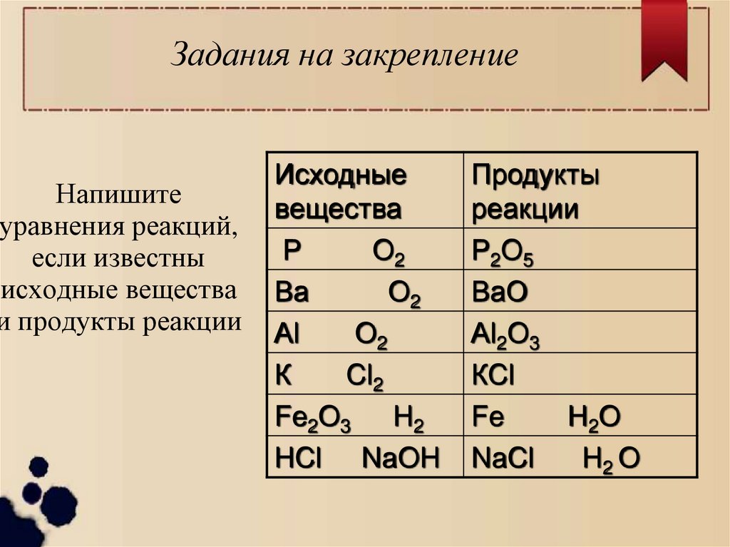 Задания на закрепление