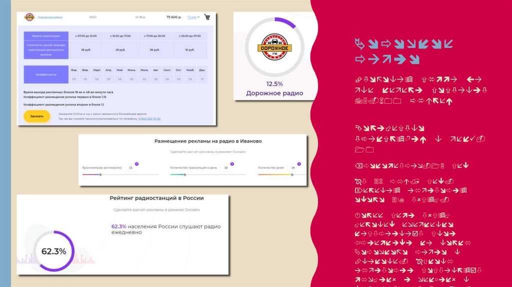 Дорожное радио