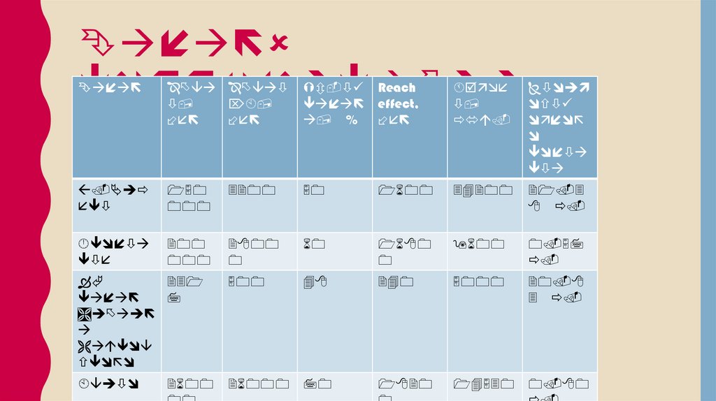 Каналы коммуникации
