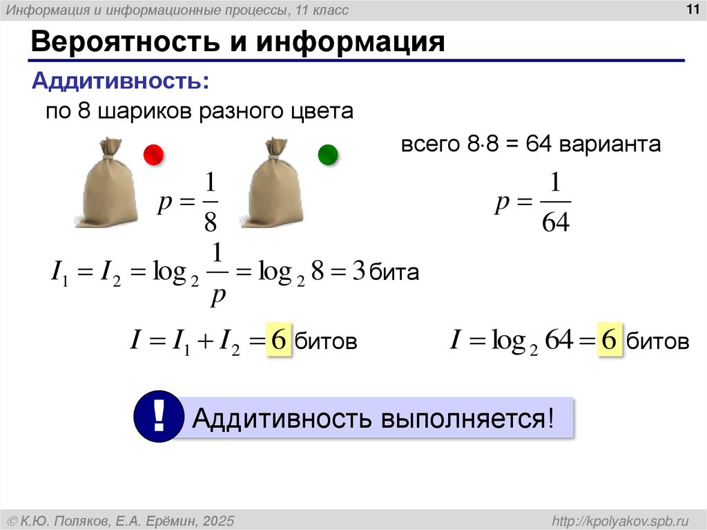 Вероятность и информация