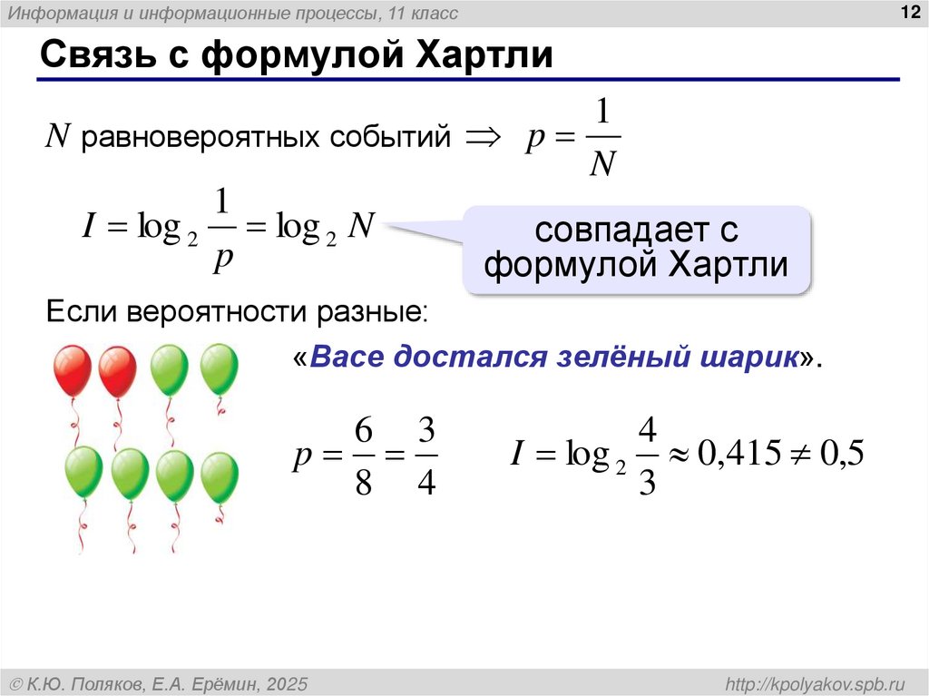 Связь с формулой Хартли