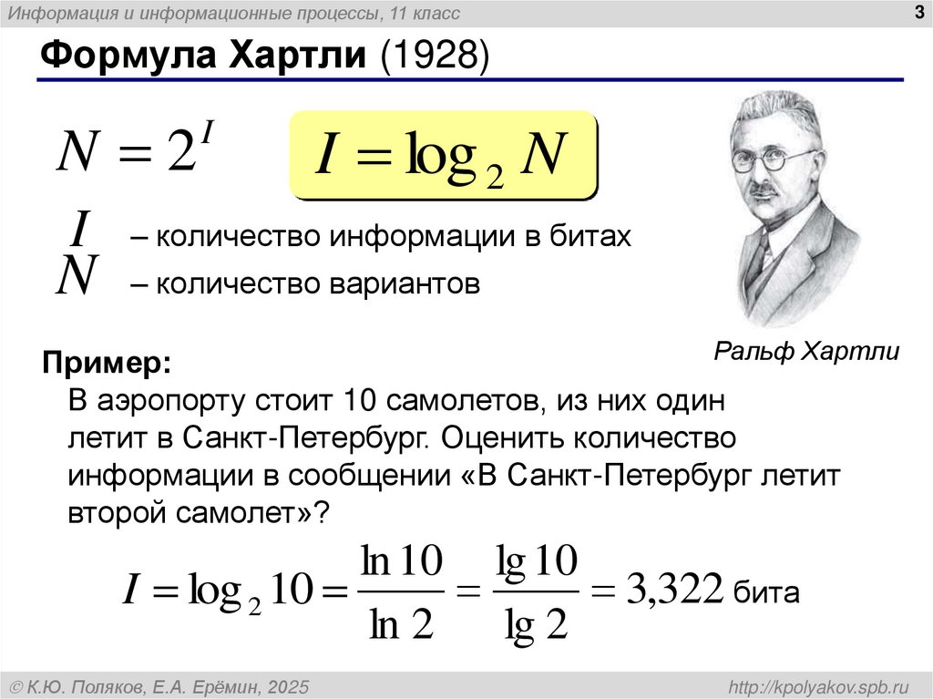 Формула Хартли (1928)