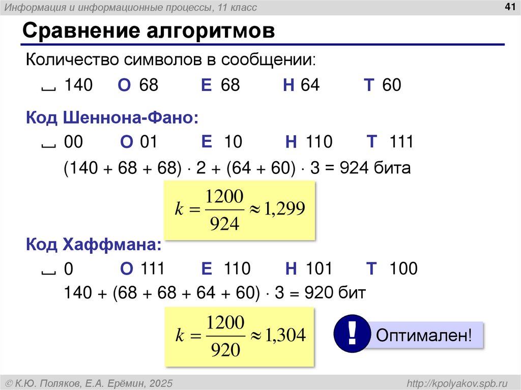 Сравнение алгоритмов