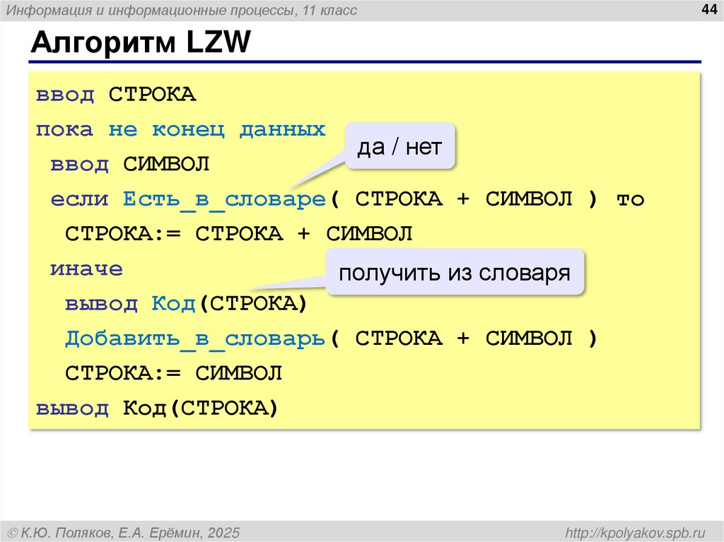 Алгоритм LZW