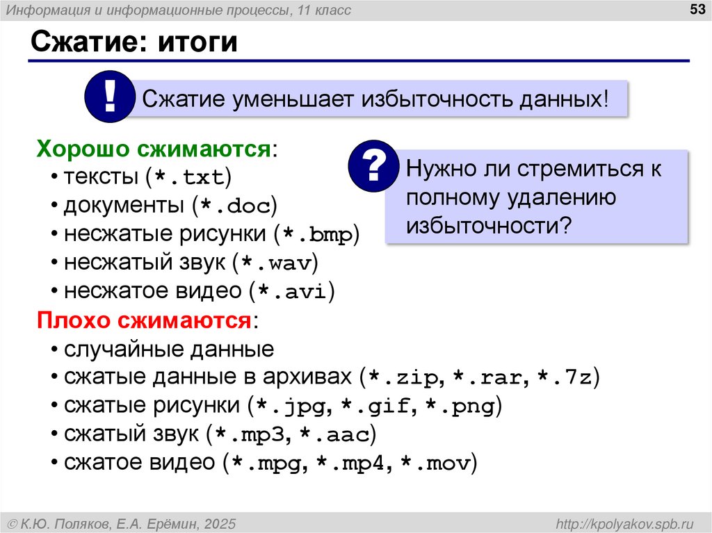 Сжатие: итоги