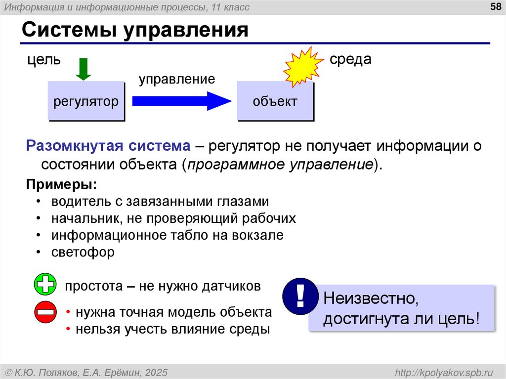 Системы управления
