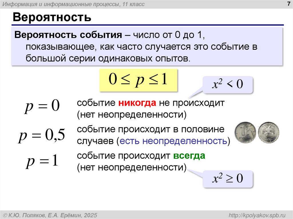 Вероятность