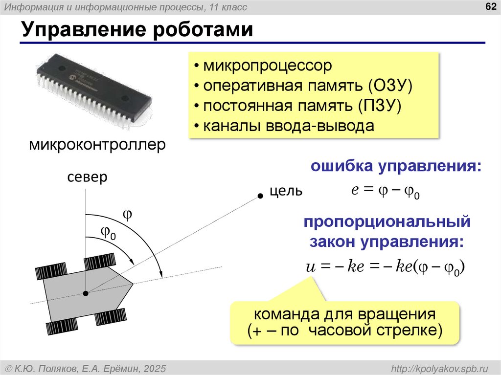 Управление роботами