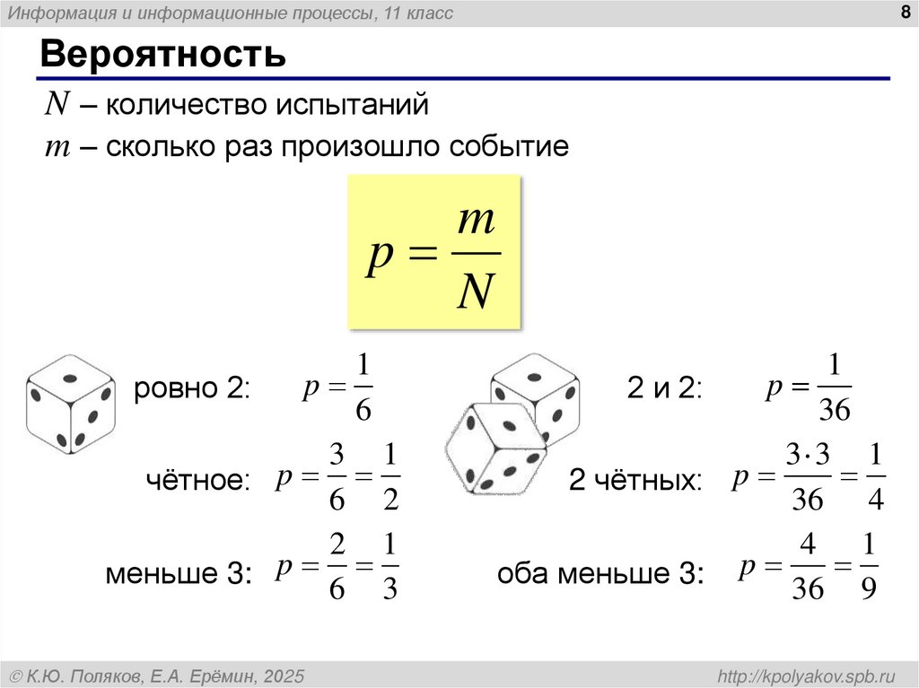 Вероятность
