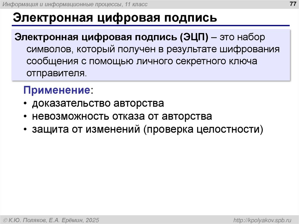 Электронная цифровая подпись