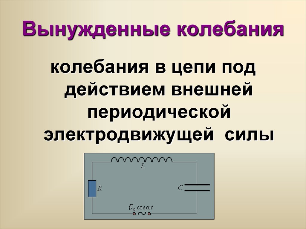 Вынужденные колебания