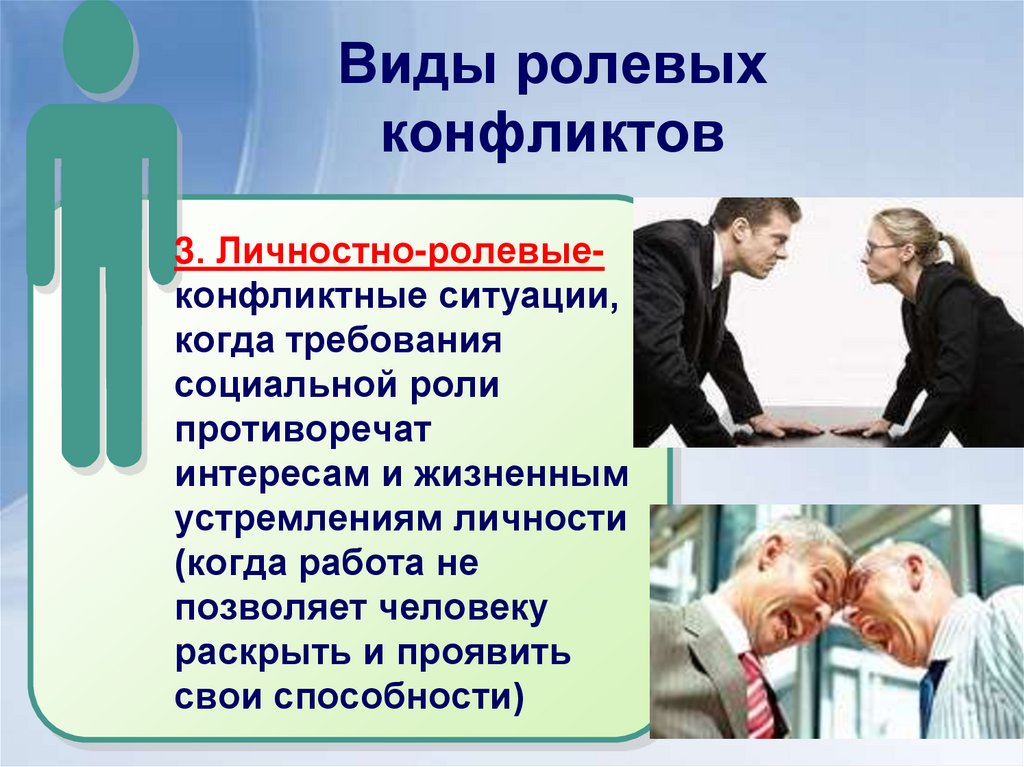 Виды ролевых конфликтов