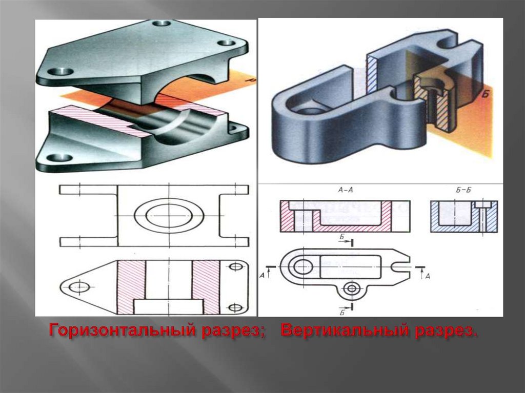 Горизонтальный разрез; Вертикальный разрез.