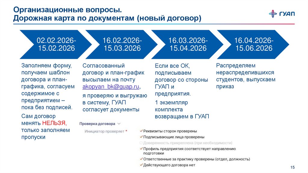 Организационные вопросы. Дорожная карта по документам (новый договор)