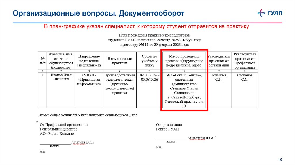 Организационные вопросы. Документооборот